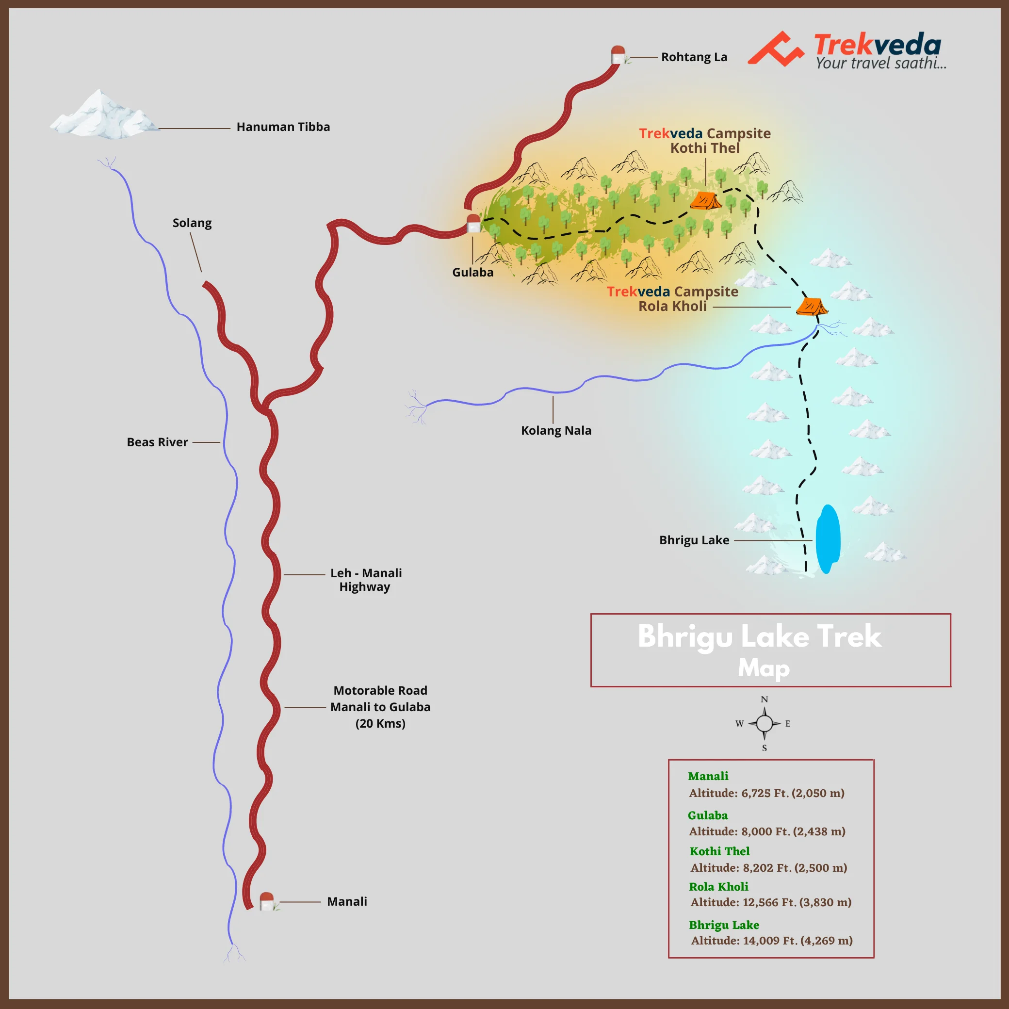 Bhrigu Lake Trek Map