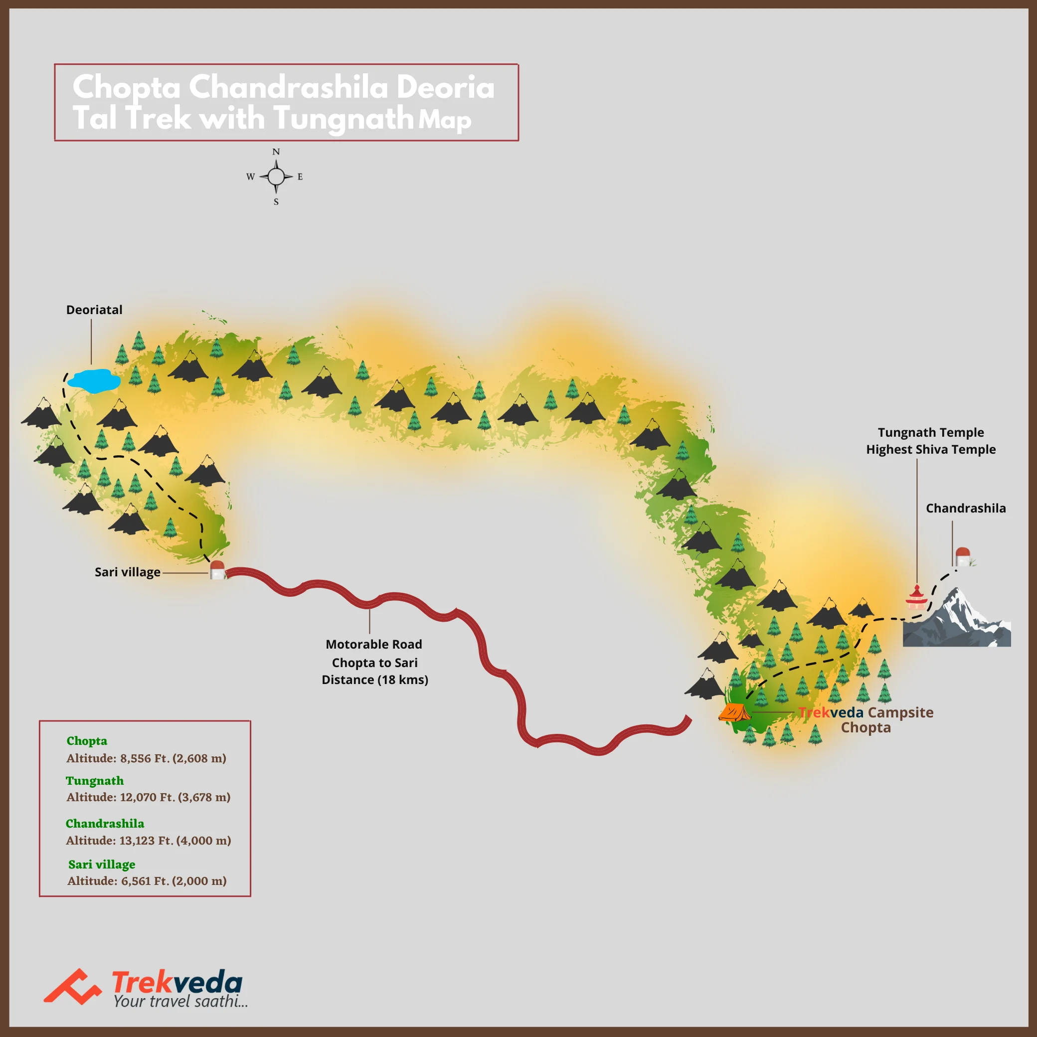 Chopta Trek Map