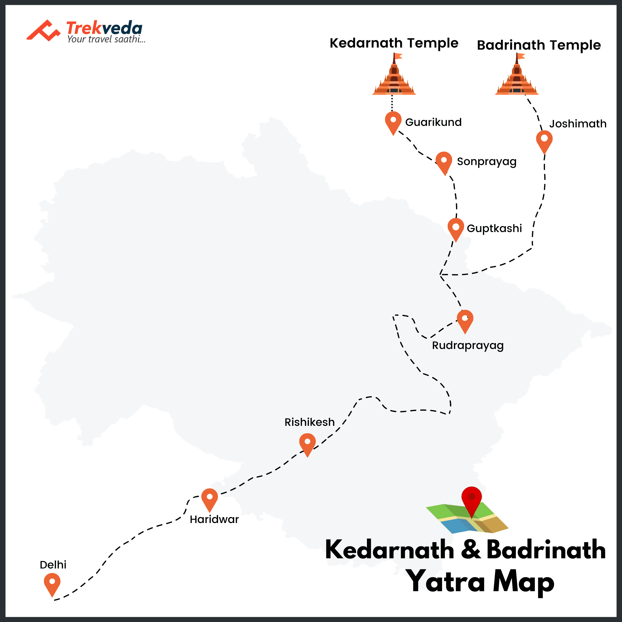 Kedarnath & Badrinath Map